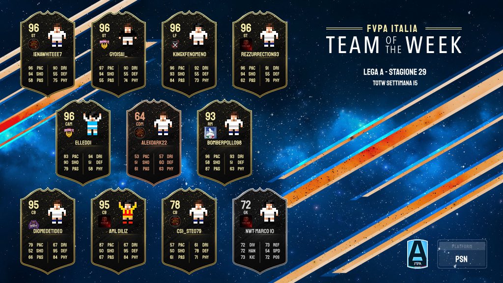 FVPA_net's tweet photo. 🎮 2️⃣7️⃣-2️⃣8️⃣  𝙜𝙞𝙤𝙧𝙣𝙖𝙩𝙖 𝙙𝙞 𝙘𝙖𝙢𝙥𝙞𝙤𝙣𝙖𝙩𝙤

🔹Classifica 📊

🔹Totw 👤

🔹 Marcatori ⚽️

🔹Risultati  🧾

🏆 lega 🅰️

#fvpaitalia #proclub #eafc26 https://t.co/xkREySQ2Tt