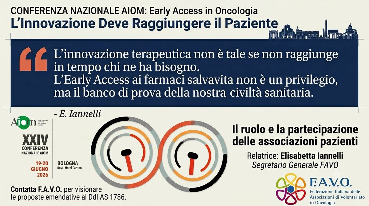 EIannelli's tweet photo. L’#EarlyAccess in oncologia è una svolta, ma senza governance rischia di diventare un percorso opaco. ​Oggi alla Conferenza AIOM relatrice per FAVO: le associazioni di pazienti sono attori istituzionali e devono essere parte attiva per garantire equità, trasparenza e sicurezza. https://t.co/fvyILAOX34
