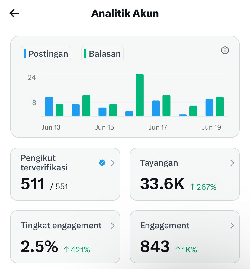 ObrolinBola tweet media
