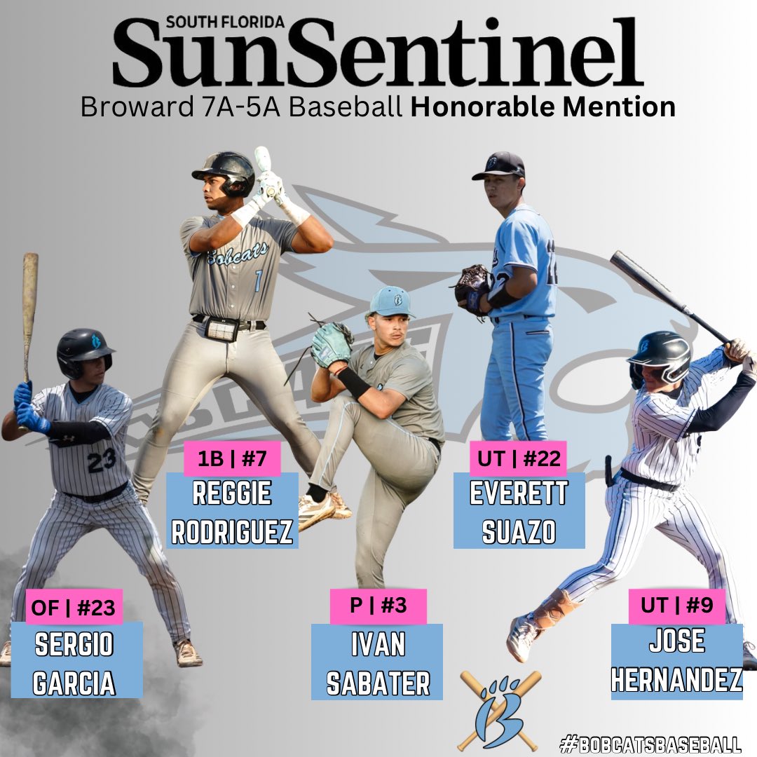 Bobcats Baseball tweet media