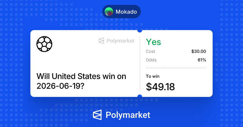 CryptoMokado's tweet photo. $100 -> $1000 Polymarket Sports Challenge
@Polymarket @PolymarketSport @PolymarketTrade

A prediction a day keeps the doctors away:
Prediction 41: Portugal drew, though England Won.

💰Current Profit: $399
☹️Prediction 41 profit: -$40
✅27/41 Correct predictions

Prediction number 45: USA 61c, $19 possible profit
- Predicting USA to beat Australia, USA look to be in good form. Stopping the parlay plays for now, been on a bad streak recently

Holdings: $499
$39 (488 shares) Oyarzabal at 8c
$25 (100 shares) Mbappe at 8c
$12 (100 shares) Kane at 8c
$30 (49 shares) USA at 61c
$393 $pUSD

Progress Bar ▮▮▮▮▮▮▮▮▮▮▯▯▯▯▯▯▯▯▯▯ 49.9%