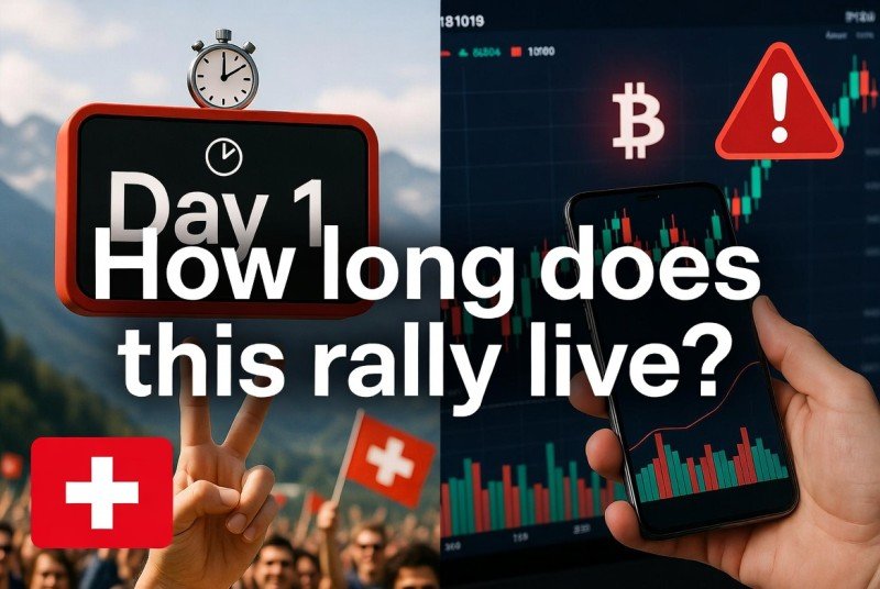 EdgeTooEarly's tweet photo. 4. BlackRock BITA Meets a Selloff

BlackRock's BITA ETF just launched. It sells covered calls on Bitcoin. Target: 15-25% annual yield.

Same day: BTC drops. Fear & Greed hits 15. $340M in longs wiped.

You wanted 15% yield. Your principal lost 5% in two days. The math is not mathing.

BITA works best in sideways markets — get paid to wait. But BTC doesn't do sideways. It rips or it bleeds. There's no middle lately.

So the question: are you here for the yield or the direction?

BITA only sells the first one. You carry the second one yourself.

#Bitcoin #BlackRock #ETF