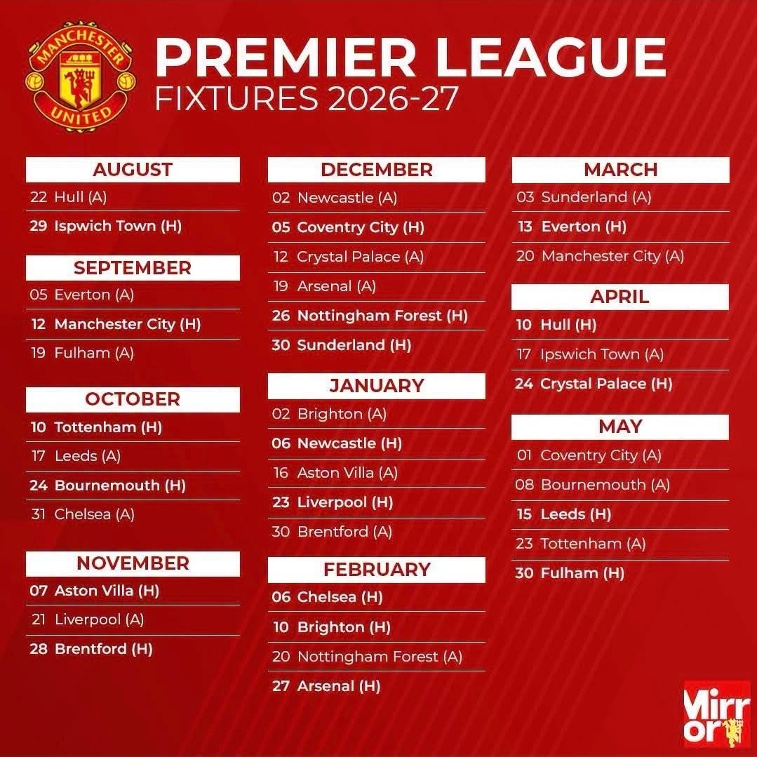MUnitedEs's tweet photo. Damas y caballeros...

EL CALENDARIO 2026/2027 DEL MANCHESTER UNITED DE LA PREMIER LEAGUE 📆🔴 https://t.co/NXfg21Kf0u