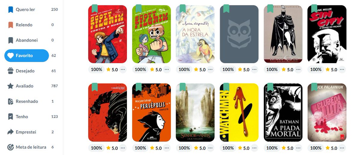 castilianus's tweet photo. @skoobnews o que danado está acontecendo com algumas edições de livros que estão "sumindo"????? https://t.co/BBPGZW9JfD
