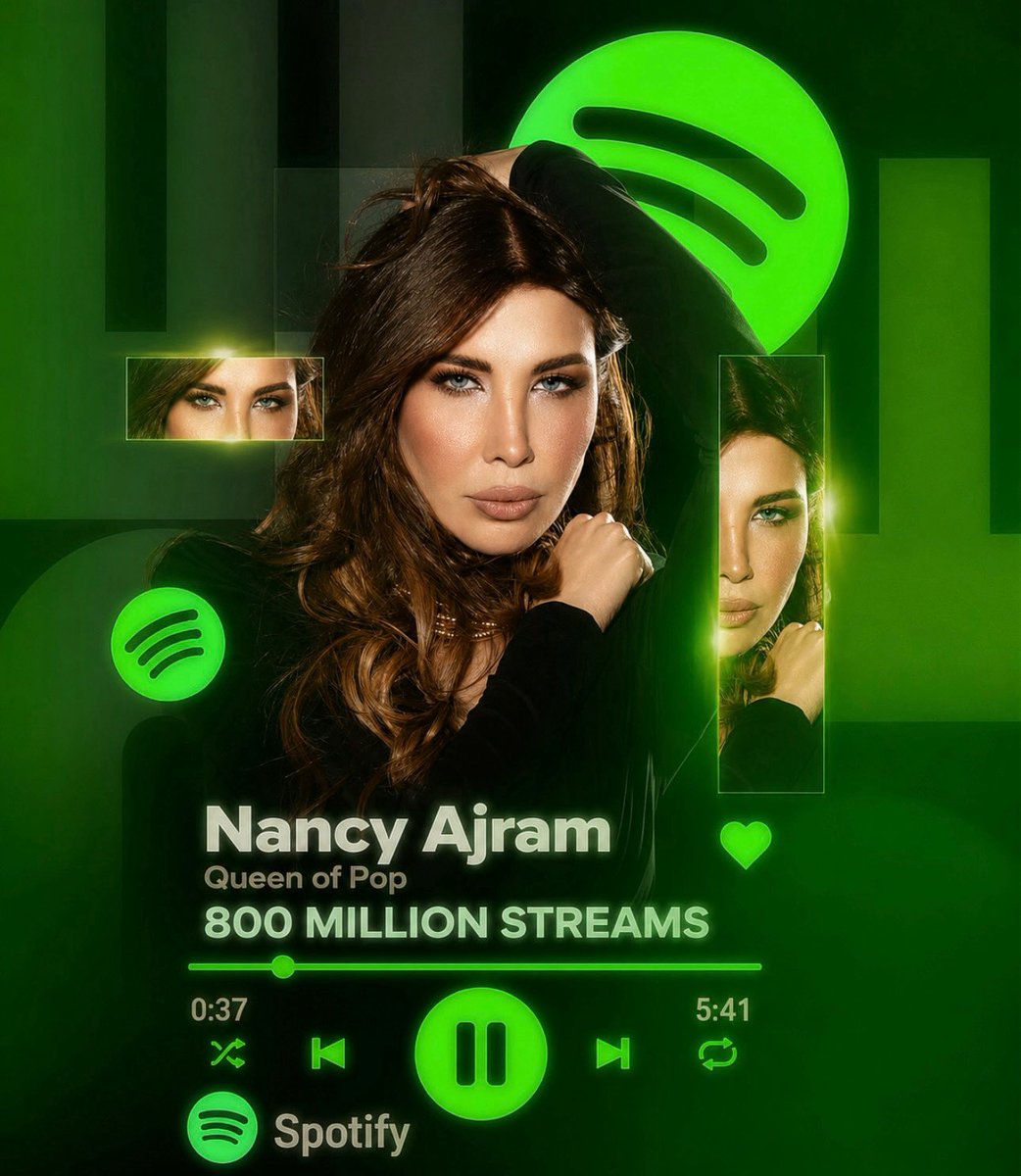 NancyAjramArt's tweet photo. Arab Pop Queen Nancy Ajram has officially surpassed 800 MILLION streams on Spotify 🤩!

— She remains the most-streamed Levantine artist in the platform’s history 🎶 https://t.co/ImVxc7MJKd