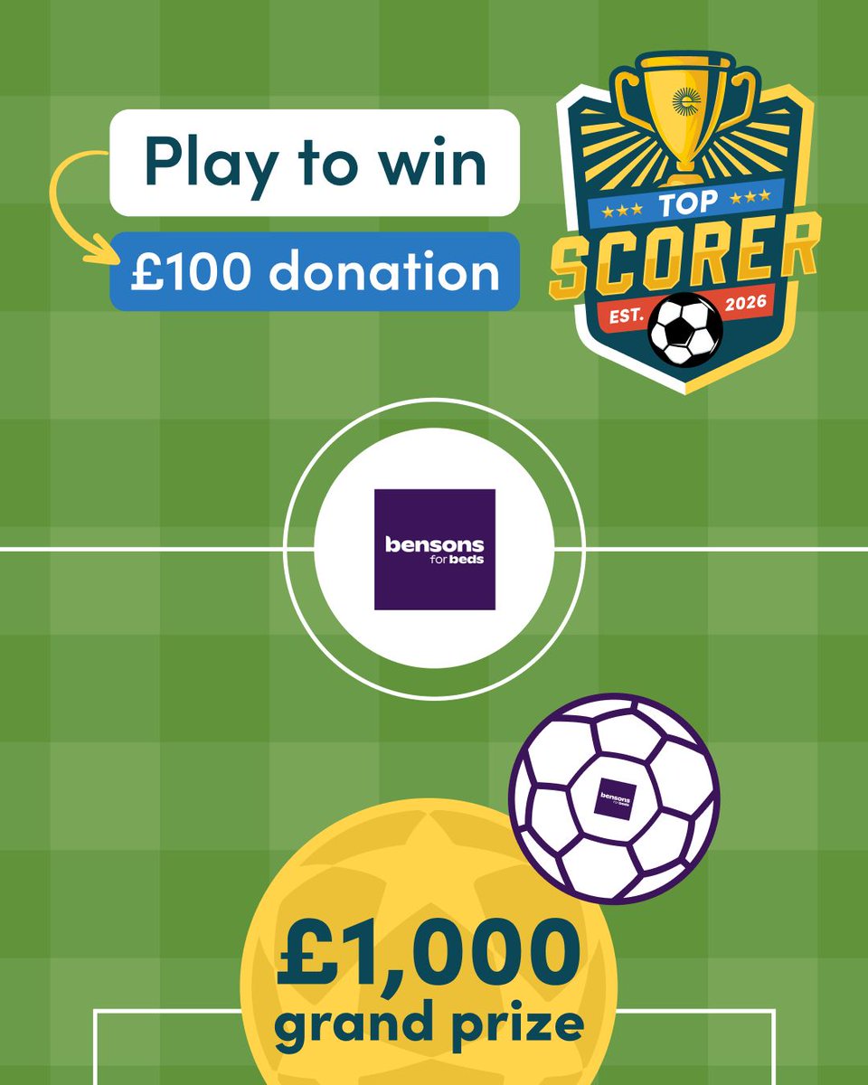 easyuk's tweet photo. ⚽ Day 3 of Top Scorer is here! ⚽

There's still time to make the leaderboard! 🏆

Finish on the top 5 leaderboard and enter your cause into the daily £100 donation draw. Every game played is another chance to win the £1,000 grand prize! ⚽🎉

Play now 👉 https://t.co/Moz1s9xjgc https://t.co/RR5SnfpIAh