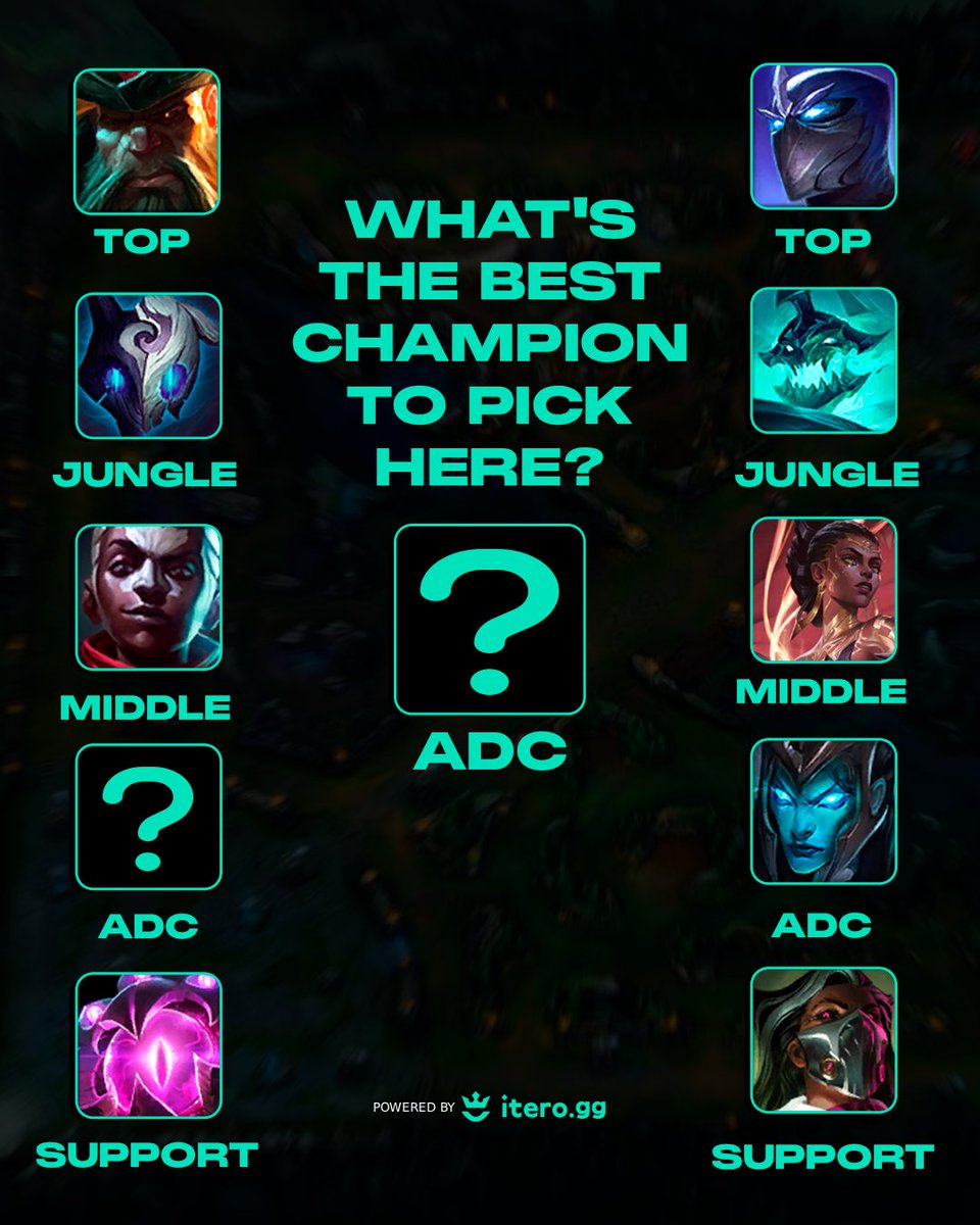 iterogg's tweet photo. There’s one insane pick here that can completely turn this game around… do you know who it is? 👀

We’ll randomly choose one correct answer from the comments and give them 1 month of free iTero+ https://t.co/blwLjExtCy