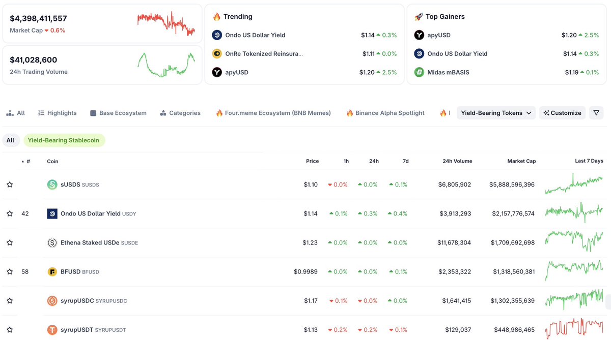 Lumen tweet media