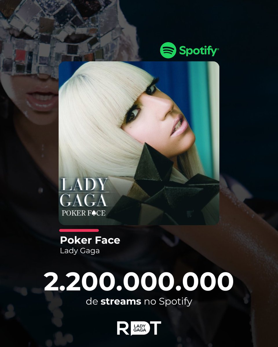 RDT Lady Gaga tweet media