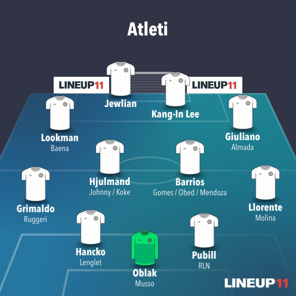 FranHClO's tweet photo. Atleti 2026/27 according to rumours.

REVOLUTION 🔥🔥🔥🔥🔥

The squad got worse than last season 🔥🔥🔥🔥 https://t.co/KenG9Jn1fq
