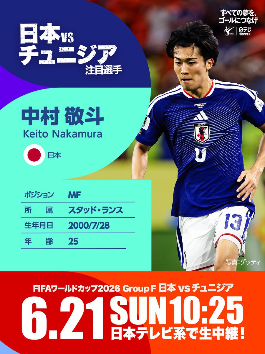 ✨本田圭佑が解説✨ FIFAワールドカップ2026🏆 Group F 『🇯🇵日本