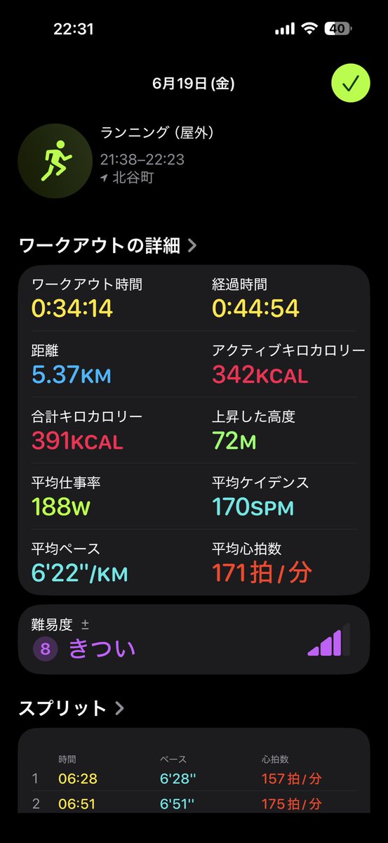 TrickerLoki's tweet photo. 坂ランきつかった。途中Apple Watch停止してて今日のコースの距離正確じゃなくて悲しい https://t.co/Z5kE2jcYMR