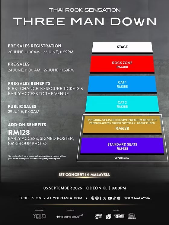 jaekie723's tweet photo. ⌞ ticketing service ⌝

THAI ROCK SENSATION: THREE MAN DOWN IN KL

⟢ Service charge — RM30
⟢ Fast, Reliable &amp; Experienced
⟢ Full ticket REFUND if we can’t secure your tix
⟢ Limited slot only!

#THREEMANDOWNinKL https://t.co/8VWTDezwv6