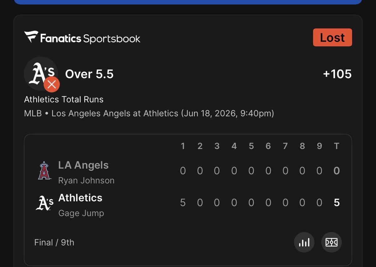 G0J4GS's tweet photo. @JDGoldboys 5 runs in the first…. https://t.co/OiuBl4M5Dg