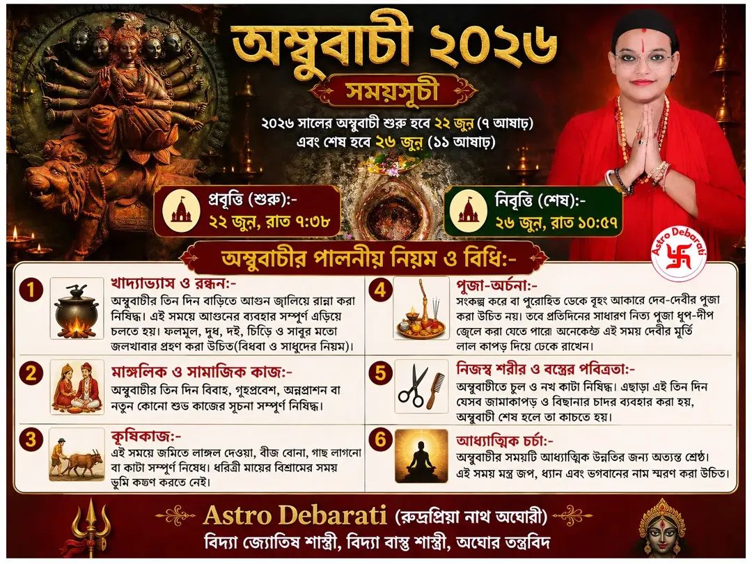 AstroDebarati's tweet photo. 🌺🔱অম্বুবাচী ২০২৬🔱🌺
🙏⚜️মহাশক্তির জাগরণ⚜️🙏
#astrodebarati #astrologer #tips #astrology #অম্বুবাচী #ambubachi #শক্তিসাধনা https://t.co/bojqtlkvfh
