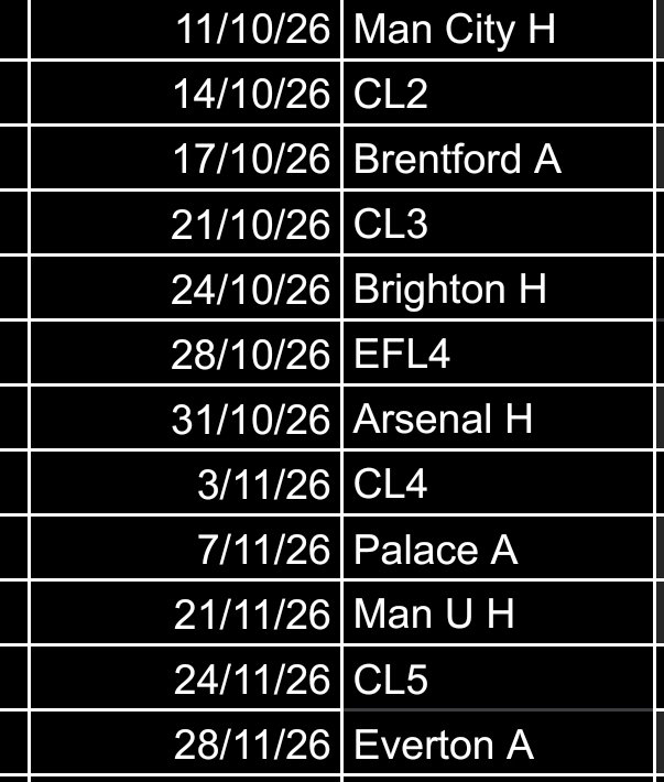 Knox_Harrington's tweet photo. @ClarkJamesYNWA This run. Tell me the games Isak isn't starting at centre forward in an ideal world once only Diomande is signed. Tell me who is starting at centre forward in those games. Who is coming on at 9.

Then imagine *one* injury to your five. And ask the questions above again. https://t.co/iUtPlS702I