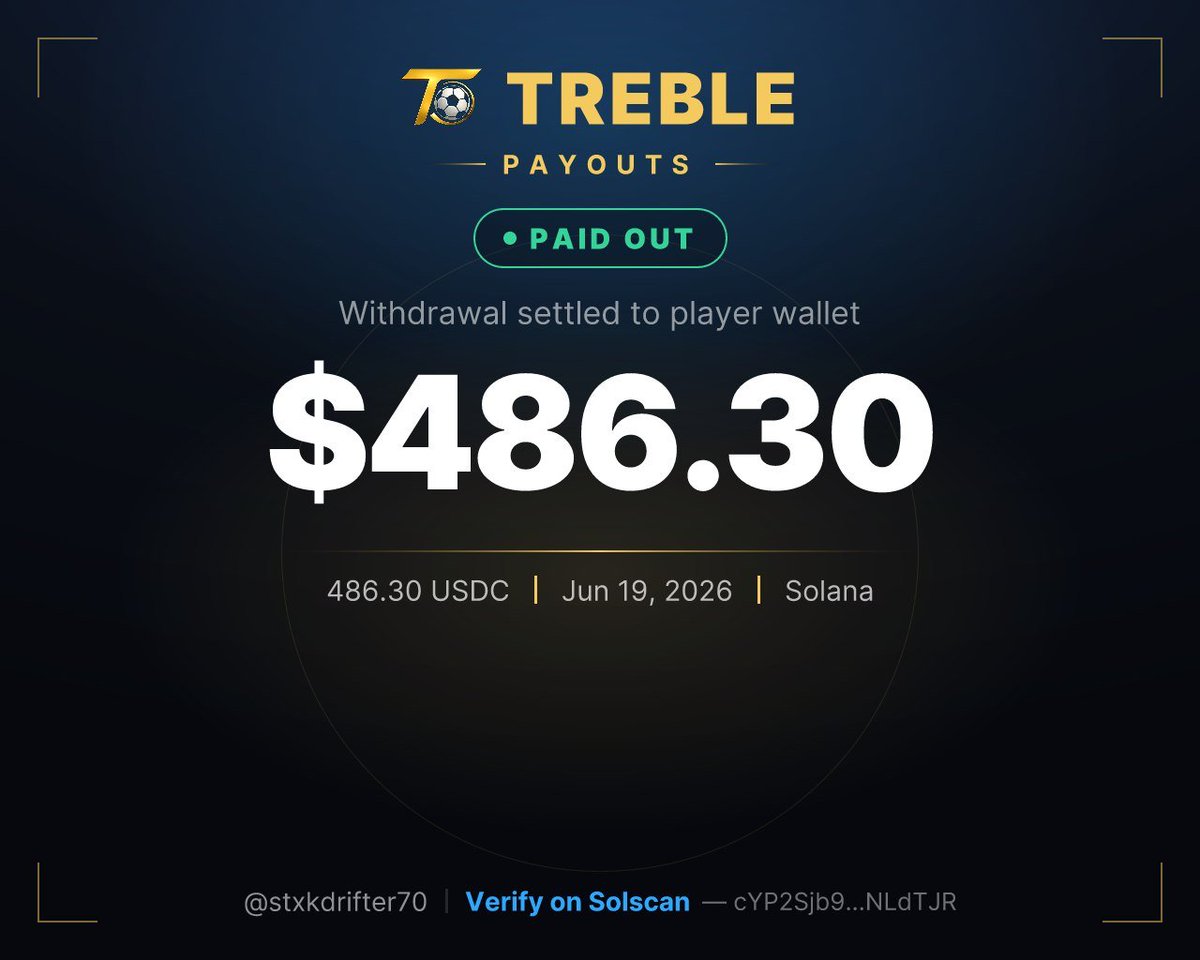 go_treble's tweet photo. ✅ Paid out — on-chain.
user stxkdrifter70 withdrew $486.30 in USDC.
🔗 Verify: https://t.co/Q1OQJhdFGV (cYP2Sj…NLdTJR)

Real winnings, paid in seconds → https://t.co/713ojDMhT8 https://t.co/kYnccEGk53