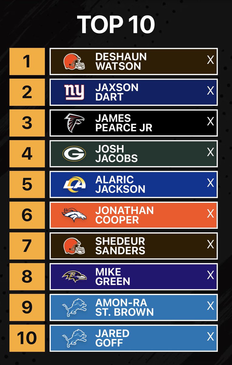 hammytakes_'s tweet photo. My top 10 hatewatches for this upcoming season https://t.co/bZtR4ZjD5i