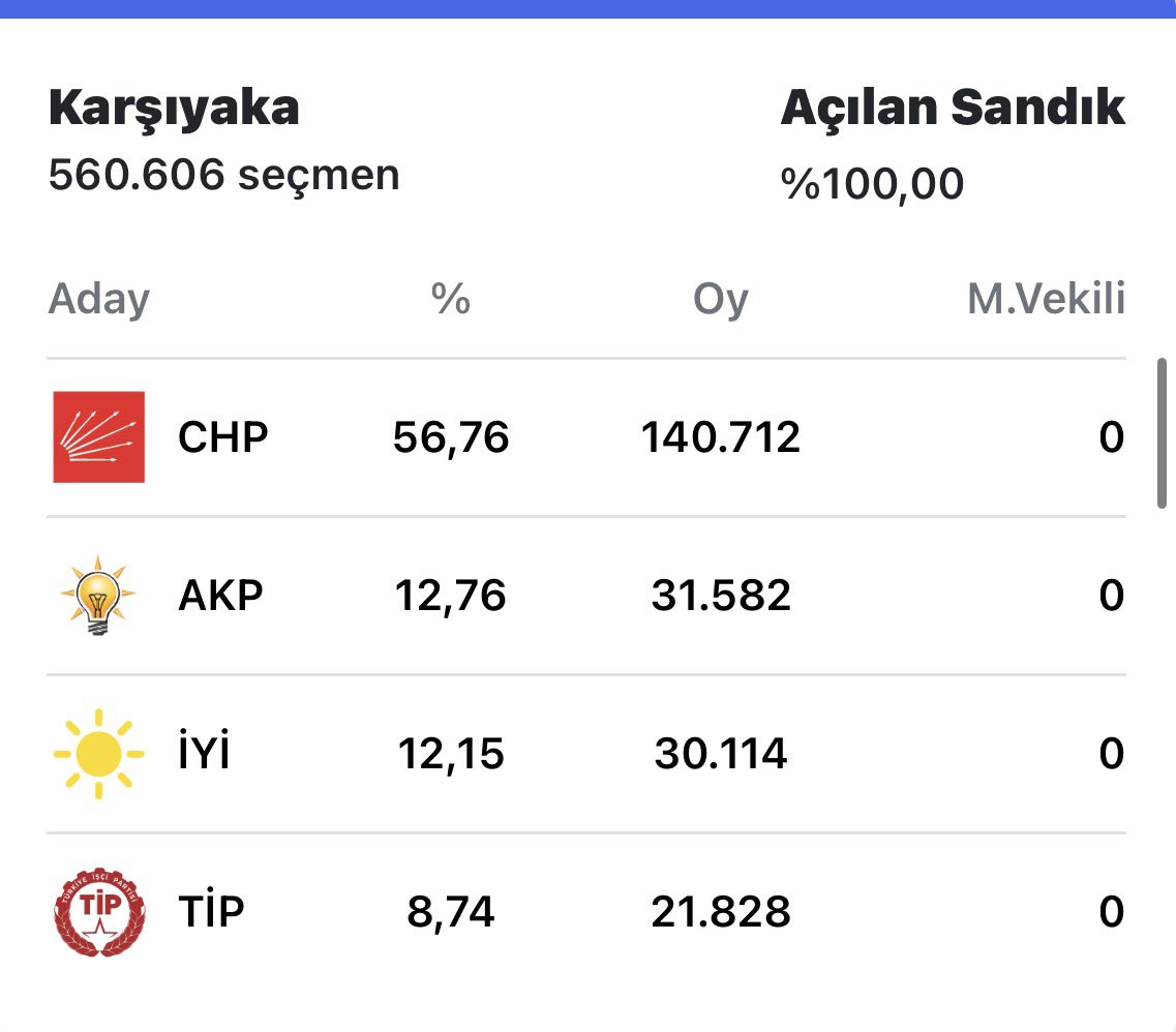 Elmas tweet media