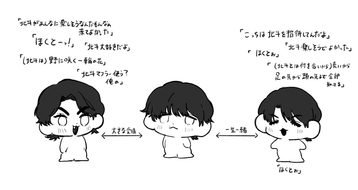 スイ tweet media