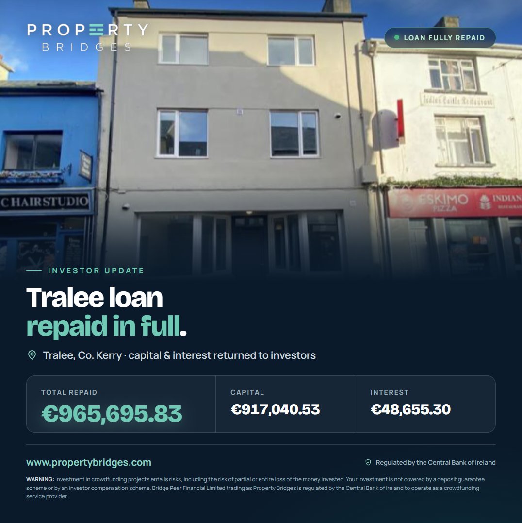 PropertyBridges's tweet photo. 🎉 Fully repaid: Tralee, Co. Kerry

Thank you to all our lenders for your continued support.

⚠️ Investments involve risk, including potential loss of capital
🔗 Full risk warning https://t.co/nFWwTdeSpM
📄 KIIS: https://t.co/DGGkUvFiZK
🌐 https://t.co/E6cHqzz3sx https://t.co/02arZJU6ci