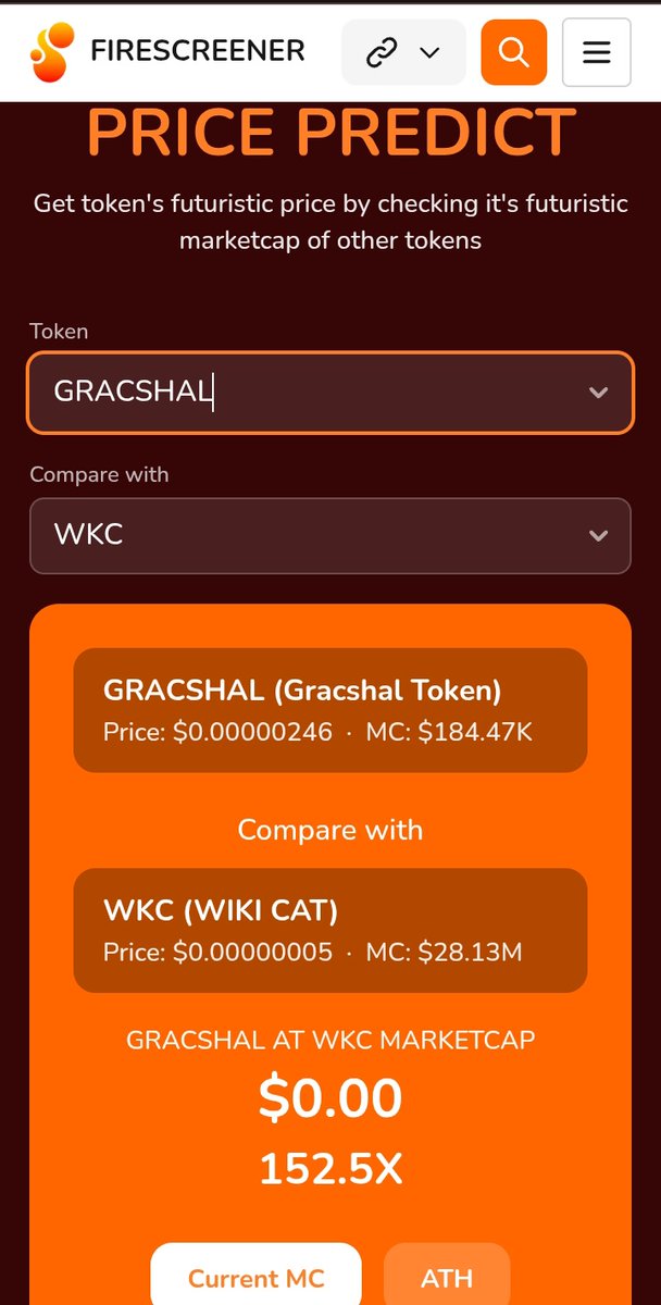 firescreener's tweet photo. When you buy $GRACSHAL at current market capitalisation you'll get a 15,150%(152x) return, if it reaches $WKC present market capitalisation.

When you buy $25 worth of $GRACSHAL at its current market cap, your bag would be worth $3800 if it reaches the current market cap of $WKC. https://t.co/bw3kSDQWbX