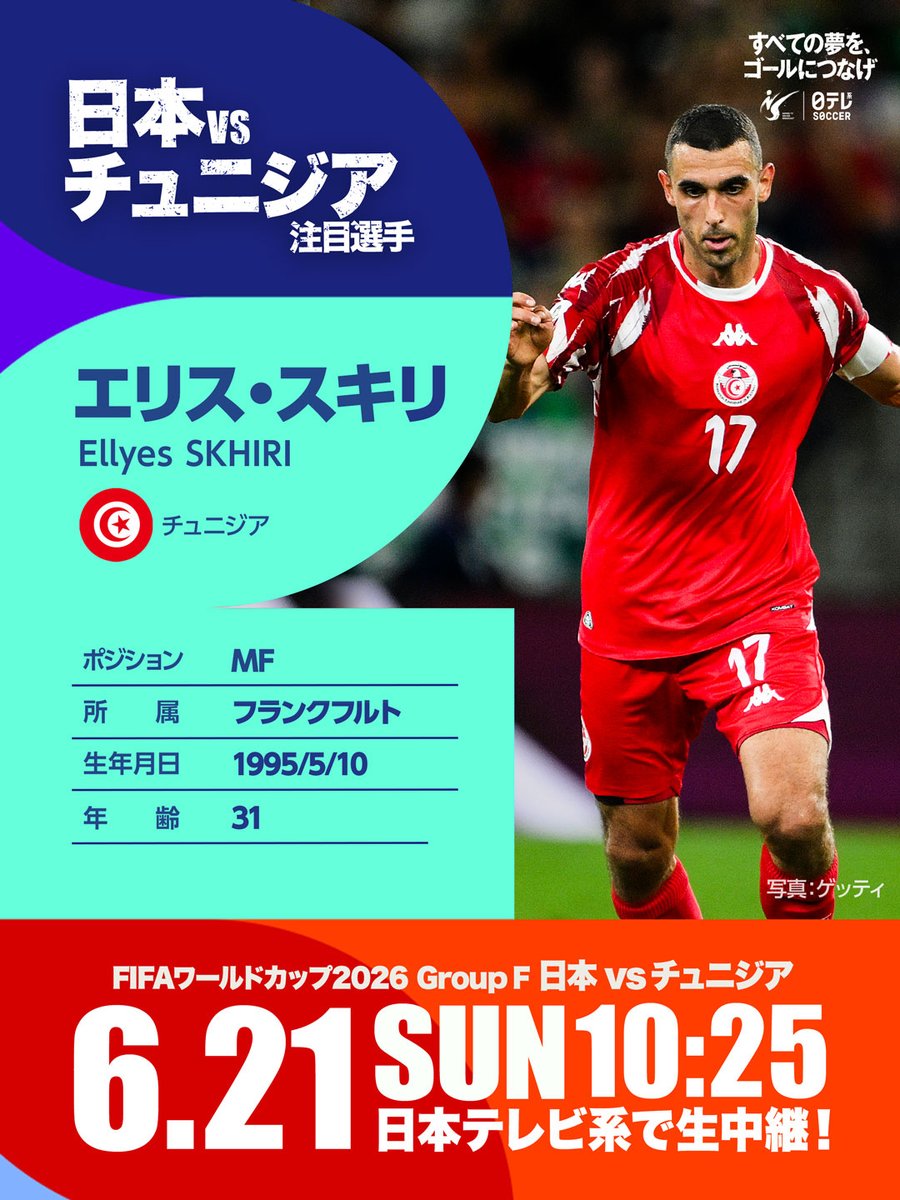 ✨本田圭佑が解説✨ FIFAワールドカップ2026🏆 Group F 『🇯🇵日本