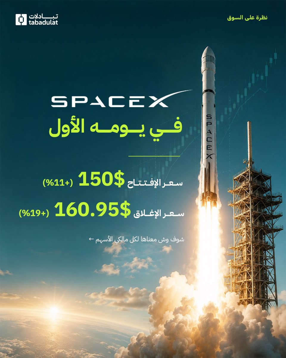 tabadulat's tweet photo. يوم واحد فقط كان كفيلاً بتغيير ثروات الآلاف. 🚀
إدراج سبيس إكس لم يكن مجرد اكتتاب... بل حدث أعاد رسم خريطة الثروات.
استثمر في سبيس إكس عبر تبادلات وشارك في الفصل التالي من قصة الشركة.
 #تبادلات #سبيس_إكس https://t.co/yUKmAc4RVE