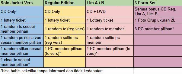 byfeli's tweet photo. 🔵  PO 1 KO1KEYZ DEBUT ALBUM 🔵

✅Harga bersih JP
✅Onglok JP
✅Fee FC + WH
❌EMSTAX (est 45-65k)
❌Packing

🏠Depok, Jabar

Form https://t.co/H0eojG1jh2
FAQ https://t.co/owWh8fDHa3

Keterangan cek gambar
Pertanyaan ❌ DM ✅  kontak link @ bio https://t.co/25CqMUYkvL