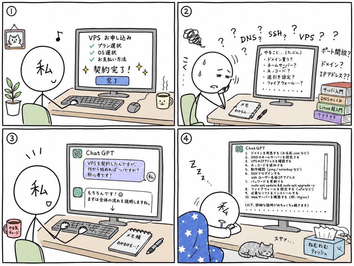 ChocoTimeStudio's tweet photo. 今日の私 (今ほぼ④) https://t.co/EUDfsPxI7G