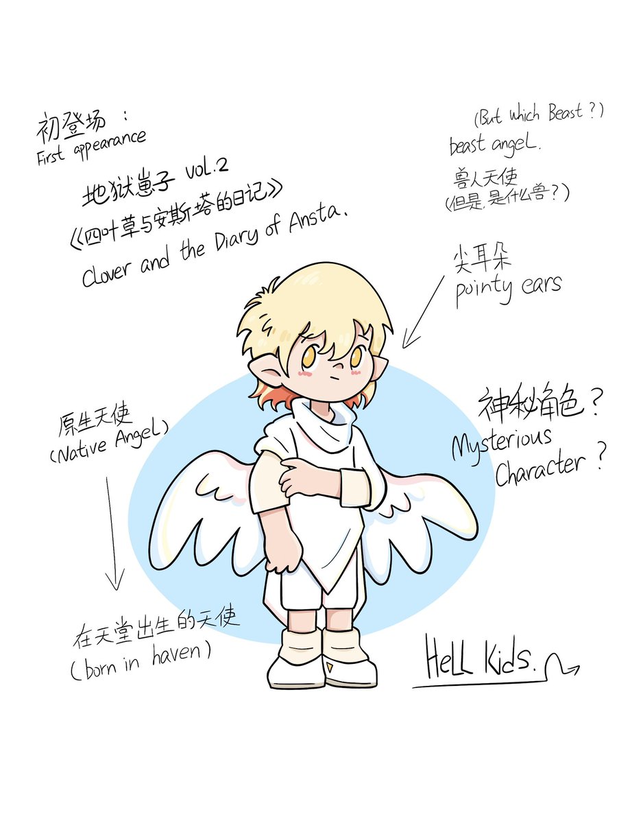 hungly80335556's tweet photo. original character from Hell Kids
The mysterious character, first appearance: Hell Kids Vol.2 - Clover And The Diary of Ansta
#originalcharacter #characterdesign #oc #myocs #ocartwork #hellkids https://t.co/rIO6bRiuv6