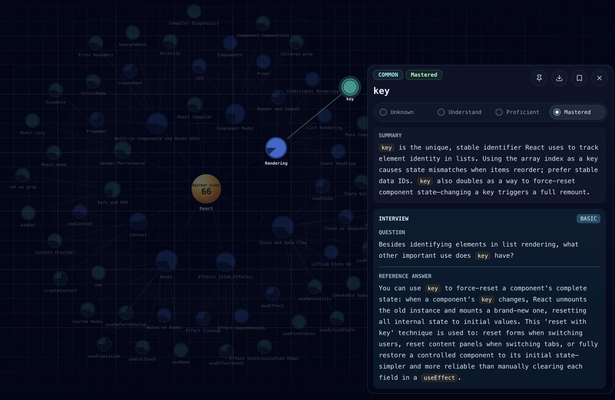 devgraphapp's tweet photo. Learning to code usually ends like this:

You watch tutorials.
You read docs.
You feel like you understand.

But later:
you cannot tell what you actually know.

DevGraph is built for that gap.

A knowledge graph where every node has a state:
Unknown / Understand / Proficient / Mastered.