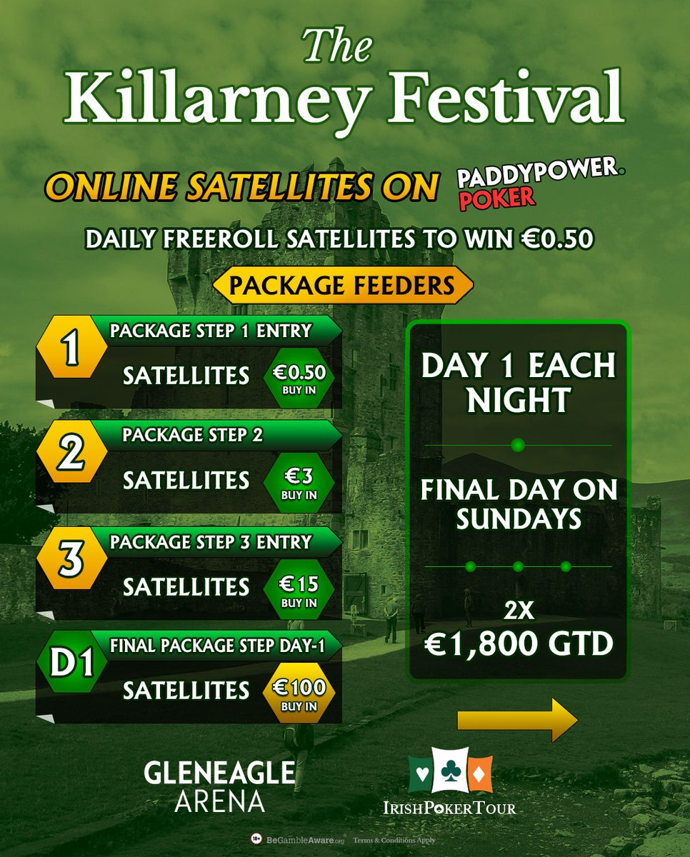 IrishPokerTour's tweet photo. Fancy joining us for the Killarney Poker Festival this October ⁉️

Paddy Power Poker is running Daily Satellites. You can qualify from as little as a FREEROLL. This Sunday there are 2 × €1,800 Killarney Packages Guaranteed! 🔥 @paddypowerpoker

Qualify Online Full details here👇
https://t.co/OJgJj4Wbjv

Full Event Details 👇
https://t.co/eaUIui067q

18+ Gamble Responsibly 
#PaddyPowerPoker #IrishPokertour #LivePoker #killarneypokerfestival #IrishPokertour