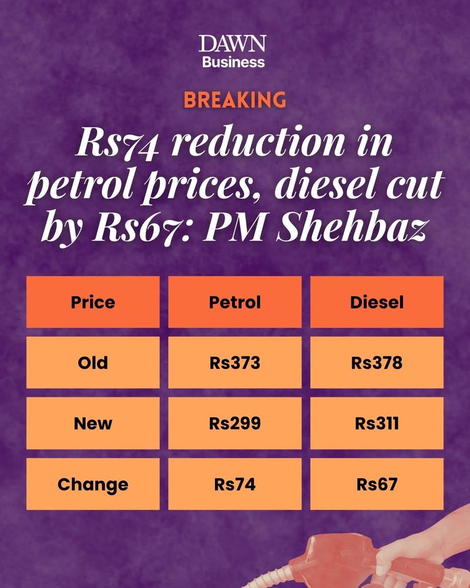 MehtabPitafi999's tweet photo. Probably wonderful reduction in Petrol, Diesel prices.
#FixPetrolAt225 https://t.co/aO1tZRt5GA