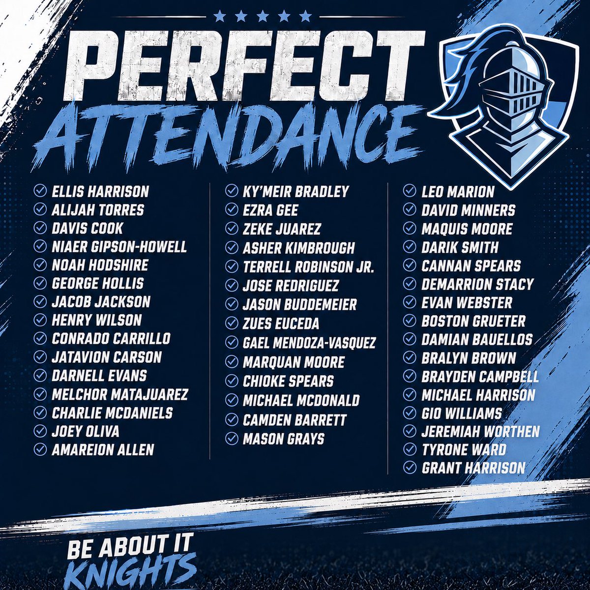 loy_norrix's tweet photo. Week 2 perfect attendance! Way to be about it Knights! #Knighttime https://t.co/S9rv7kRwuP