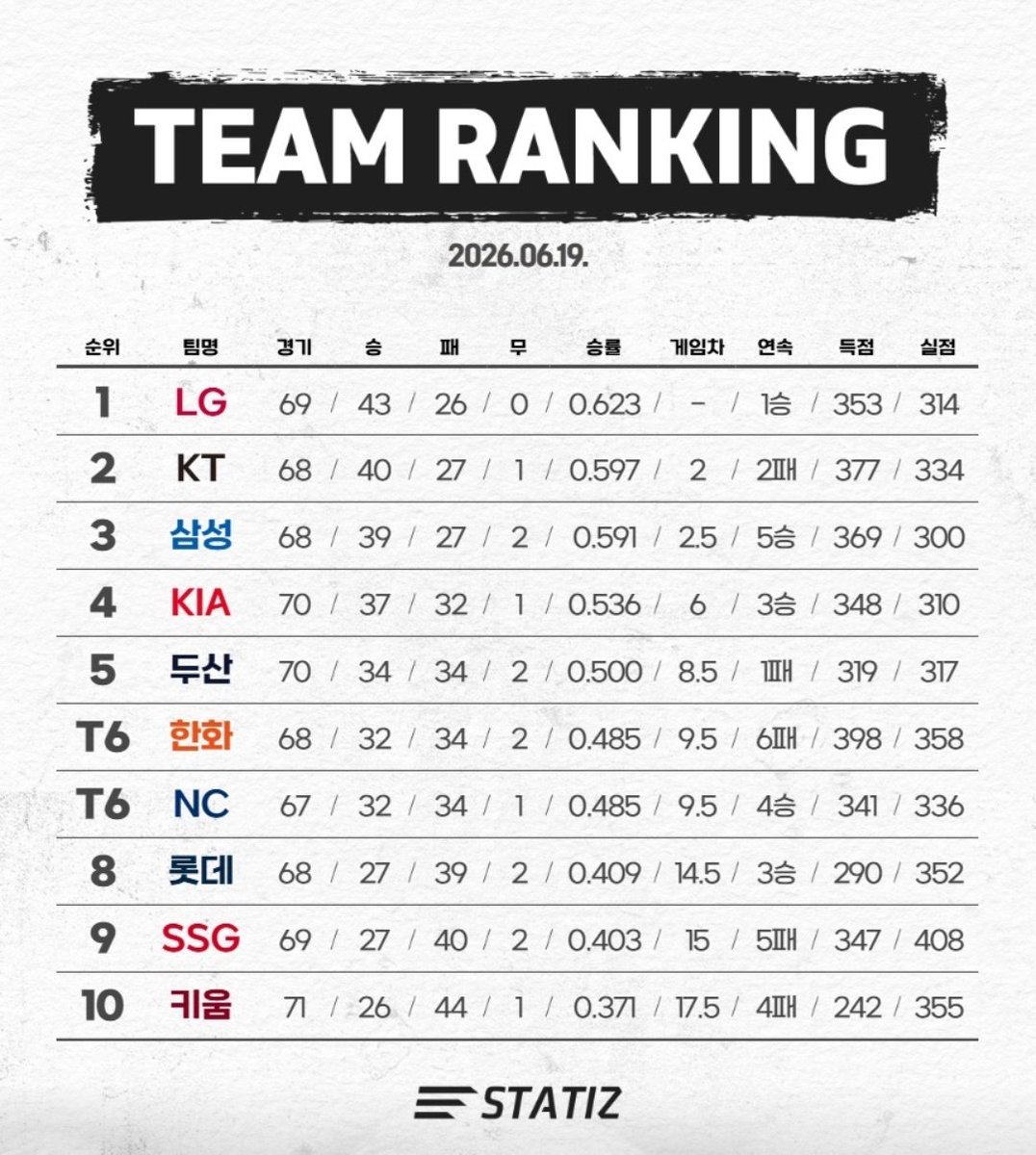 nintivn91's tweet photo. 8데 야호 🧚‍♀️🧚‍♀️🧚‍♀️ https://t.co/5nFbWyQo1v