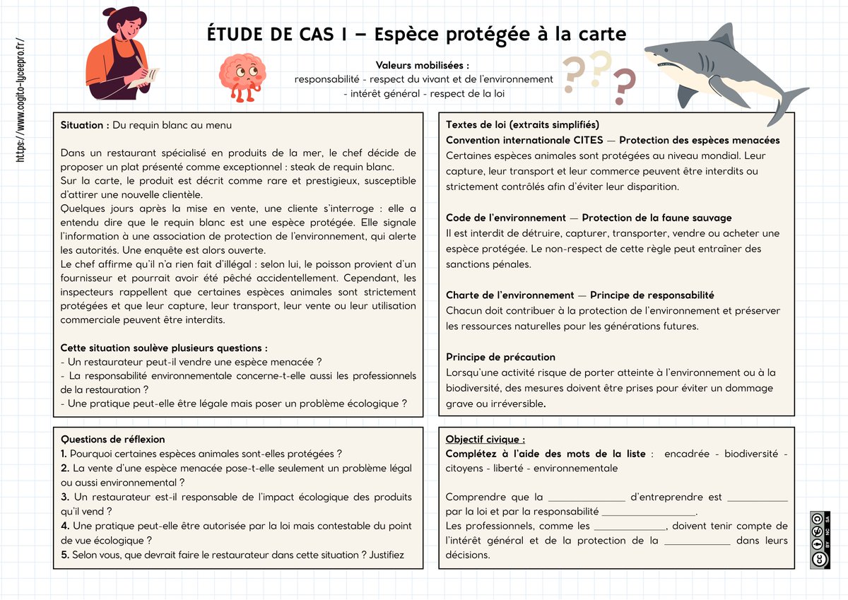 GuitteaudPLP's tweet photo. 3 étude de cas en EMC dans le cadre du thème Droits, responsabilités, biodiversité et protection de l’environnement en 2nde bac pro. Disponibles aussi en pdf sur le site https://t.co/MJHMFGwATu #EMC #enseignants https://t.co/KY8TmLxyjb