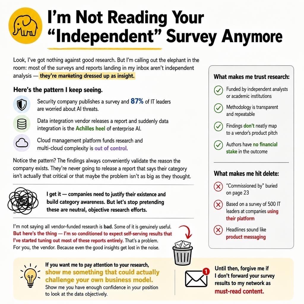 DavidLinthicum's tweet photo. I'm Not Reading Your "Independent" Survey Anymore

Look, I've got nothing against good research. But I'm calling out the elephant in the room: most of the surveys and reports landing in my inbox aren't independent analysis — they're marketing dressed up as insight.

Here's the pattern I keep seeing. Security company publishes a survey and 87% of IT leaders are worried about AI threats. Data integration vendor releases a report and suddenly data integration is the Achilles heel of enterprise AI. Cloud management platform funds research and multi-cloud complexity is out of control. Notice the pattern? The findings always conveniently validate the reason the company exists. They're never going to release a report that says their category isn't actually that critical or that maybe the problem isn't as big as they thought.

I get it — companies need to justify their existence and build category awareness. But let's stop pretending these are neutral, objective research efforts.

What makes me trust research is when it's funded by independent analysts or academic institutions, when the methodology is transparent and repeatable, when the findings don't neatly map to a vendor's product pitch, and when the authors have no financial stake in the outcome. What makes me hit delete is when I see "commissioned by" buried on page 23, when it's based on a survey of 500 IT leaders at companies using their platform, or when the headlines sound like product messaging.

I'm not saying all vendor-funded research is bad. Some of it is genuinely useful. But here's the thing — I'm so conditioned to expect self-serving results that I've started tuning out most of these reports entirely. That's a problem. For you, the vendor. Because even the good insights get lost in the noise.

If you want me to pay attention to your research, show me something that could actually challenge your own business model. Show me you have enough confidence in your position to look at the data objectively.

Until then, forgive me if I don't forward your survey results to my network as must-read content.