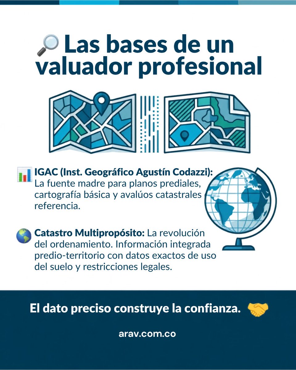 Autorreguladora's tweet photo. La precisión geográfica es clave para respaldar técnica y jurídicamente un dictamen. 🌐 Más información: https://t.co/2BQxvVvwoT📢 Únete y entérate de todo en nuestro Canal Oficial de WhatsApp: https://t.co/WwzgrU0Opo #ARAV #RAA #AvaluadoresColombia #IGAC #QGIS #ArcGIS https://t.co/oOYnSAZggo