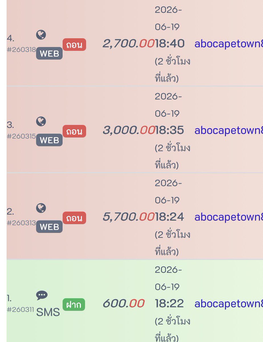 Ba_Slots's tweet photo. พี่ก็เอาสุดเกิน ทุน 600 กำไร 10,000++❤️‍🔥 https://t.co/SUlUVpnb7E