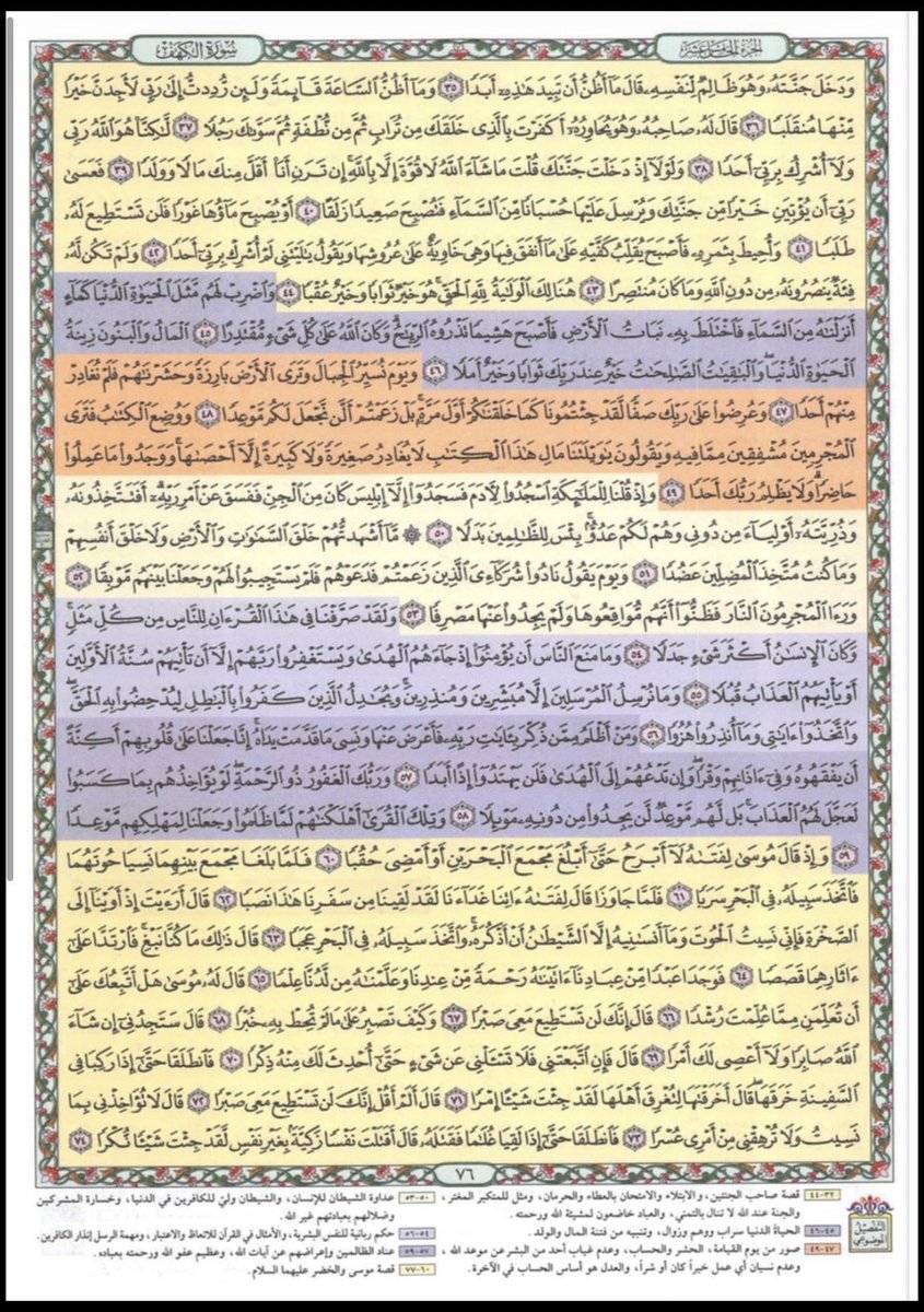 qe_a12's tweet photo. سورة الكهف ❣️❣️ https://t.co/aWMhuwkLxr