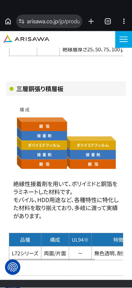 akouroushi047's tweet photo. 5208有沢製作所を調べてみたところ、
・ガラスクロス銘柄
・銅張積層板銘柄
加えて
・海水淡水化による中東復興銘柄であることも分かってきました

この銘柄は他にも核融合炉や宇宙関連の材料もあってとんでもないことになりそうなので、しっかり調べて日曜に書きます https://t.co/6W2yXBaBgt