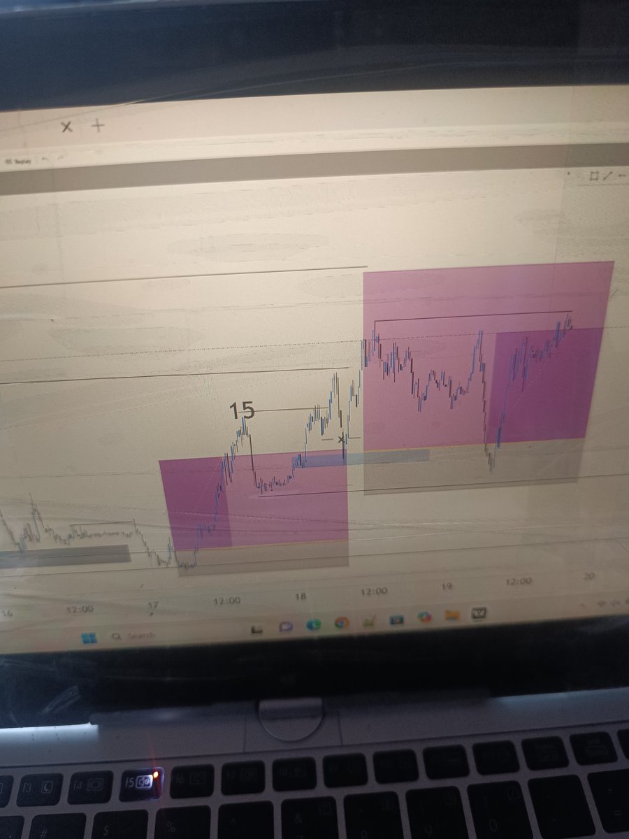 Blessedcjay1's tweet photo. I used because of fear and close a trade that I'm already winning just because of little retracement 😭😭 https://t.co/pCHID4XtIQ