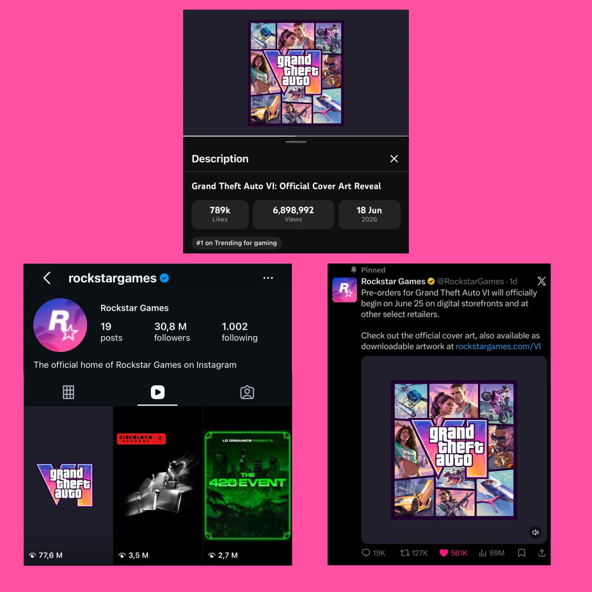 gtasix_'s tweet photo. GTA 6 Cover Art Reveal Trailer generated over 160 million views across all platforms in its first 24 hours.

The anticipation for GTA 6 is so high that even a trailer dedicated solely to its cover art reveal is breaking the internet. https://t.co/a8OmG7HNGk