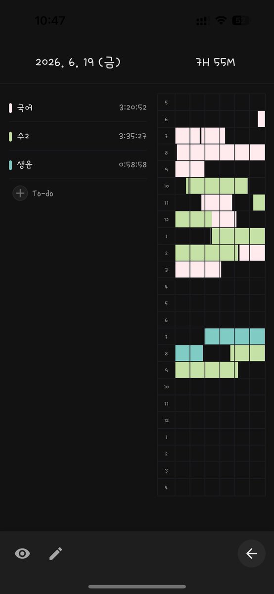 opaliteee13's tweet photo. 오늘 공부가 ㄴㅁ 안되네…😓 https://t.co/wcjuJcYxTw