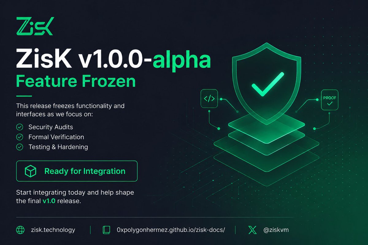 ziskvm's tweet photo. ZisK v1.0.0-alpha is out.

https://t.co/chagP2ML85

This release marks the beginning of the stabilization phase for ZisK.

The codebase is now feature frozen, and our focus shifts to security audits, formal verification, testing, and hardening.

We call it alpha because we take security seriously.

If you're interested in integrating ZisK, building on top of it, or evaluating it for production use, now is the time to start.

#ZisK #zkVM #ZKProofs @eth_proofs #Ethereum