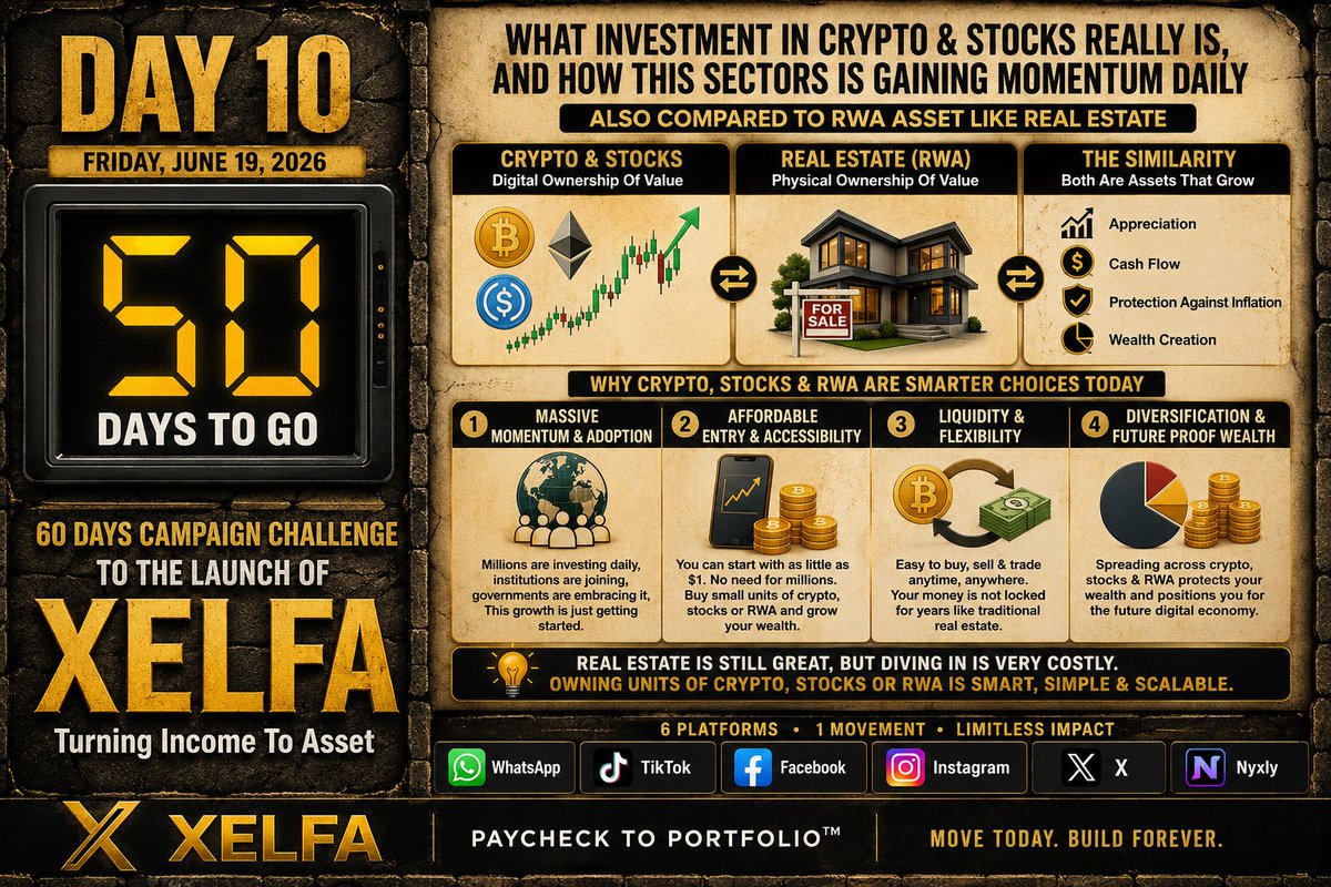 VynKrat's tweet photo. 𝐃𝐀𝐘 𝟏𝟎 | 60

The biggest financial lie many people still believe is that investing is only for the rich.

Meanwhile, the wealthy keep buying assets while everyone else keeps buying liabilities.
𝐏𝐚𝐲𝐜𝐡𝐞𝐜𝐤 𝐭𝐨 𝐏𝐨𝐫𝐭𝐟𝐨𝐥𝐢𝐨™

A 🧵... https://t.co/aKDnWVvkPp