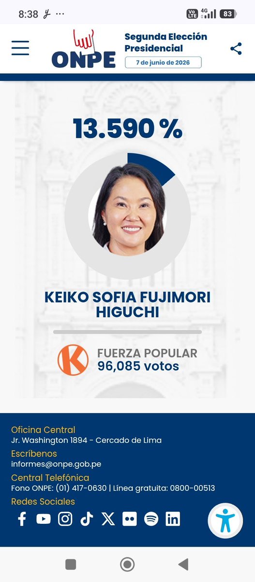 RobertoMiraNora's tweet photo. Gracias a los 96,085 compatriotas puneños que salvaron a la patria. Sin sus votos no habría sido posible la llegada de Keiko Fujimori a la presidencia. Puno salvó al Perú. Saludos a esos patriotas. Amén Amén Amén. https://t.co/ewz9MbwGuK