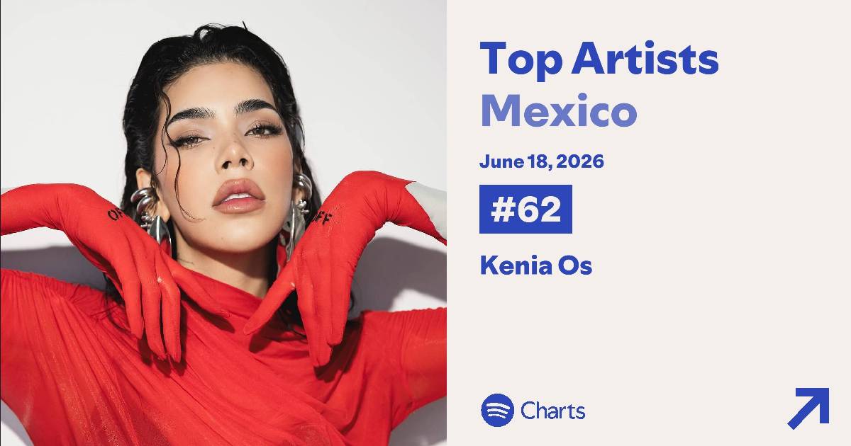 Keninis México Oficial tweet media