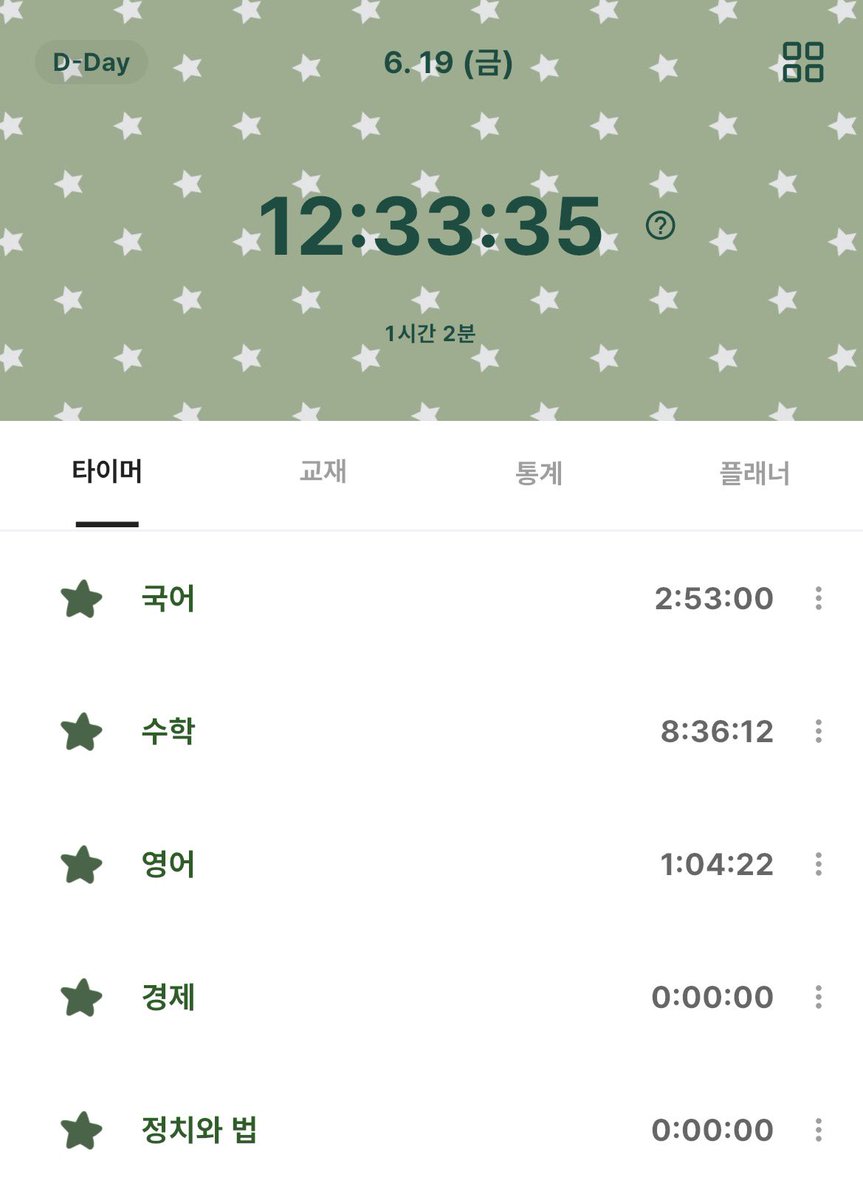 dohae6eB's tweet photo. #studytwt 
오공완!!
비온다고 쳐지지 말기 https://t.co/TE3ulVVWob